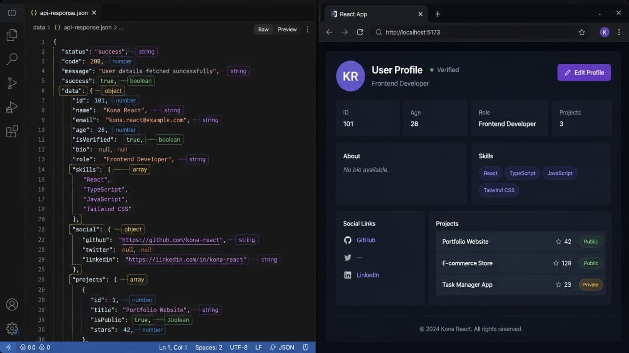 API response example showing strings, numbers, booleans, null, arrays, and objects in JavaScript.