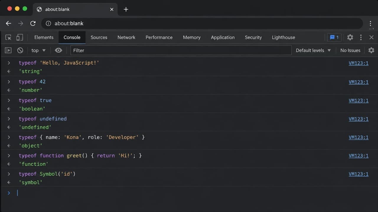 Browser console showing typeof outputs for common JavaScript data types.