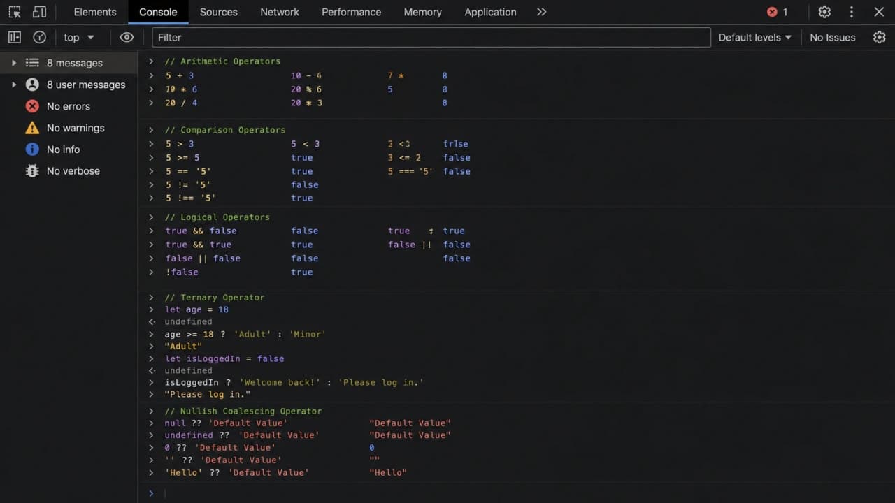 Browser console showing JavaScript operator examples and outputs.