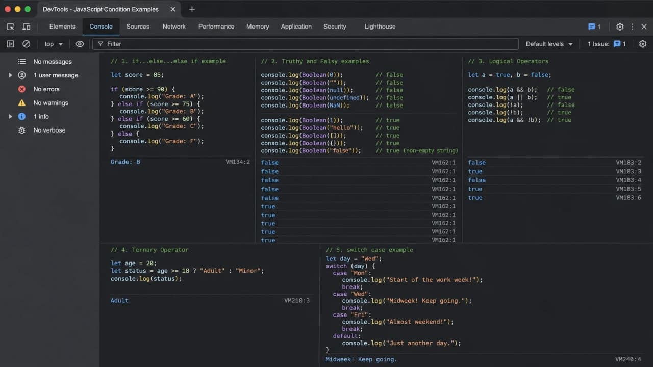 Browser console showing JavaScript if else truthy falsy and logical condition examples.